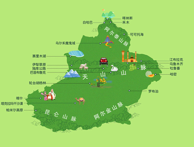 新疆旅游